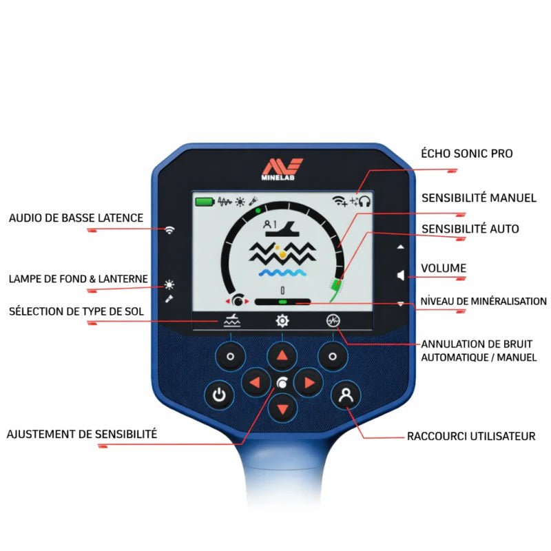Détecteur Minelab GPZ 8000 - Detecteurpro.fr