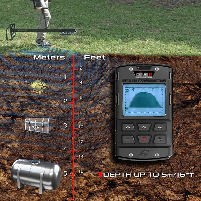 Détecteur XP Grande Profondeur XTREM HUNTER - Pack Complet RC + WSA II XL - Detecteurpro.fr